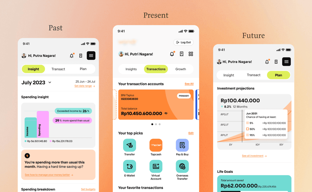Past, Present, and Future banking screens
