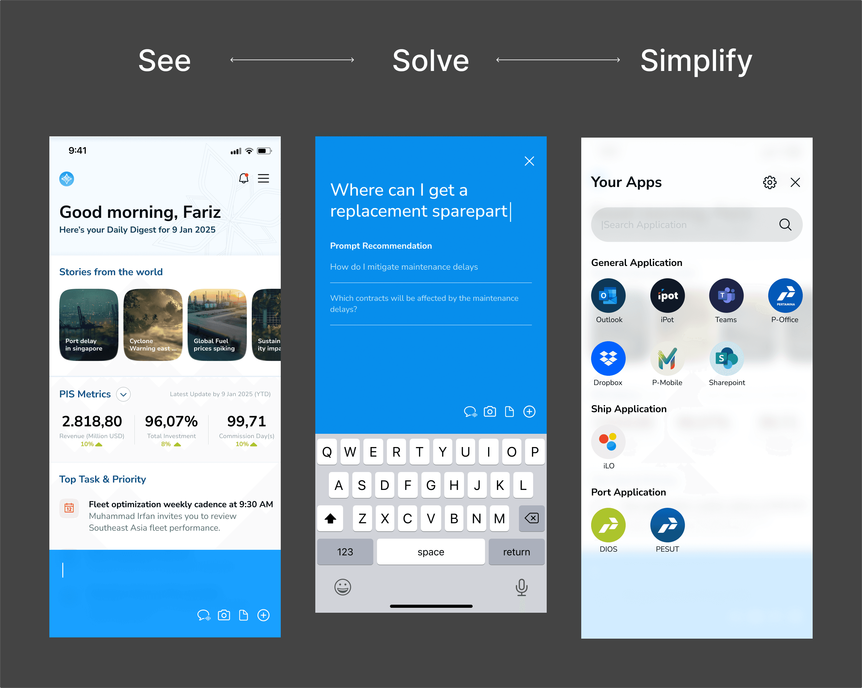See, Solve, and Simplify interaction model