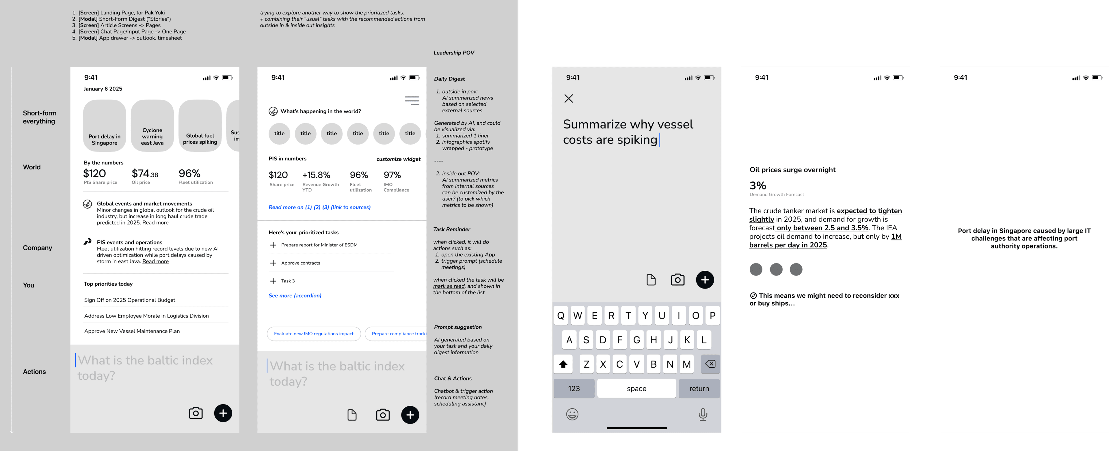 Wireframes of the super app